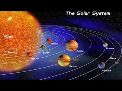 Earth Orbit SOLAR SYSTEM