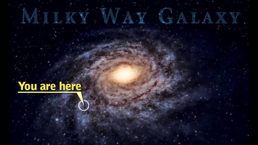 Milky Way - You Are Here